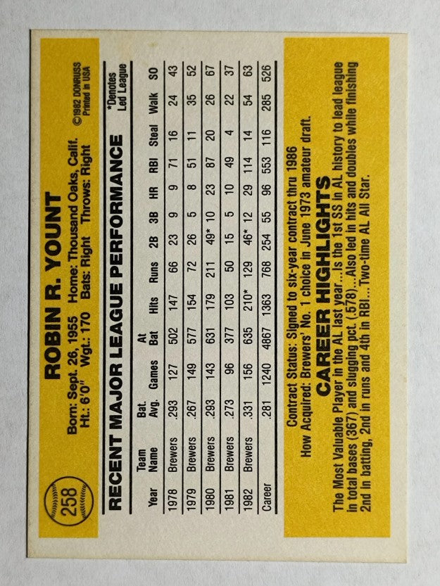 1983 Donruss #258 Robin Yount