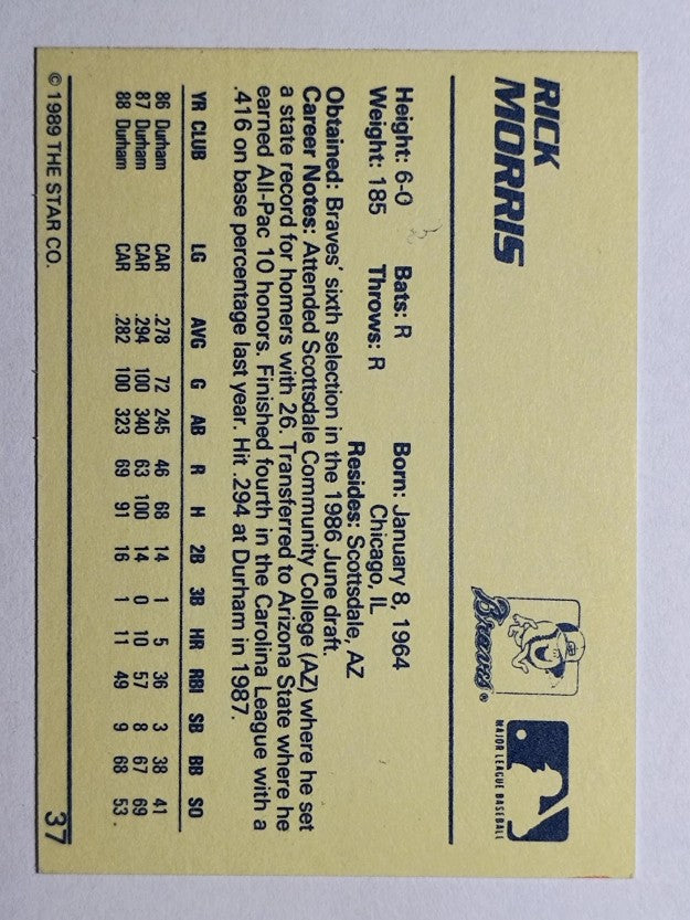 1989 Star #37 Rick Morris