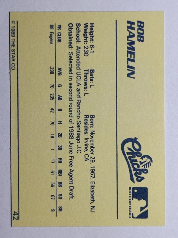 1989 Star #42 Bob Hamelin