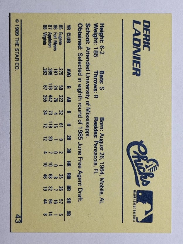 1989 Star #43 Deric Ladnier