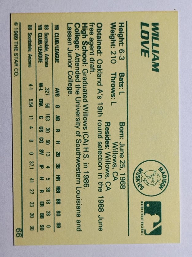 1989 Star #66 William Love