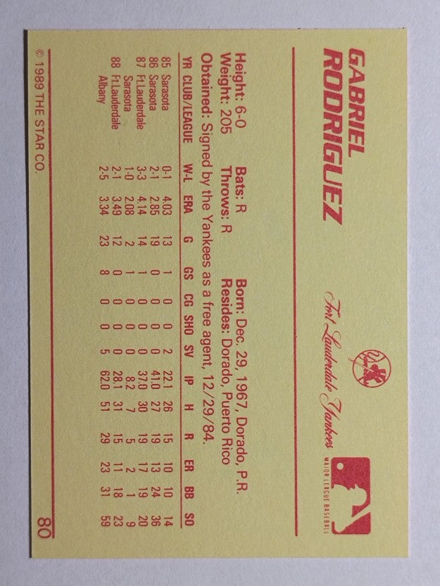 1989 Star #80 Gabriel Rodriguez