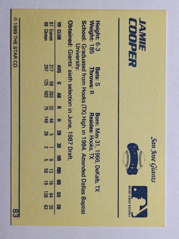 1989 Star #83 Jamie Cooper