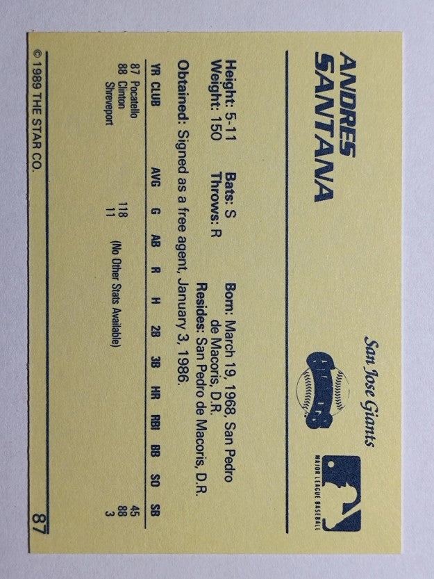 1989 Star #87 Andres Santana