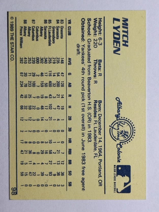 1989 Star #98 Mitch Lyden