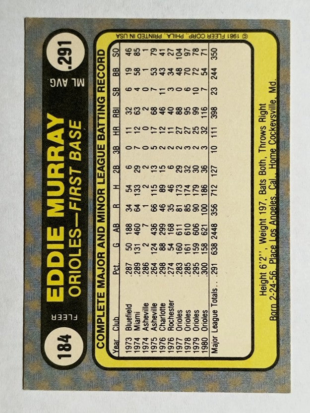 1981 Fleer #184 Eddie Murray