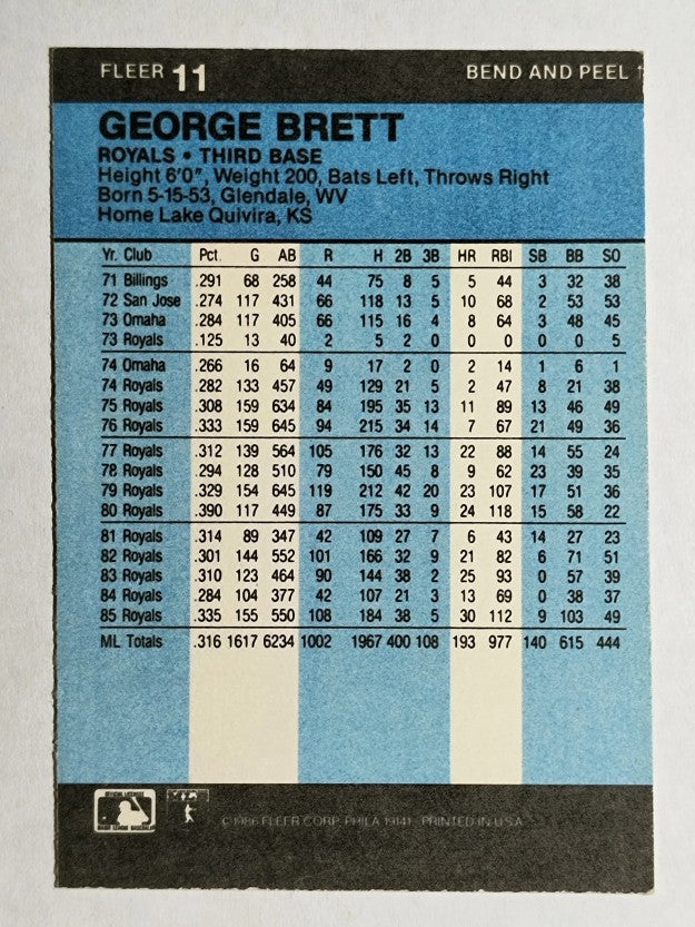 1986 Fleer Star Stickers #11 George Brett