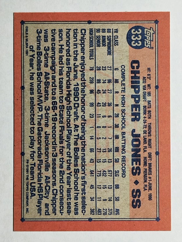 1991 Topps #333 Chipper Jones RC