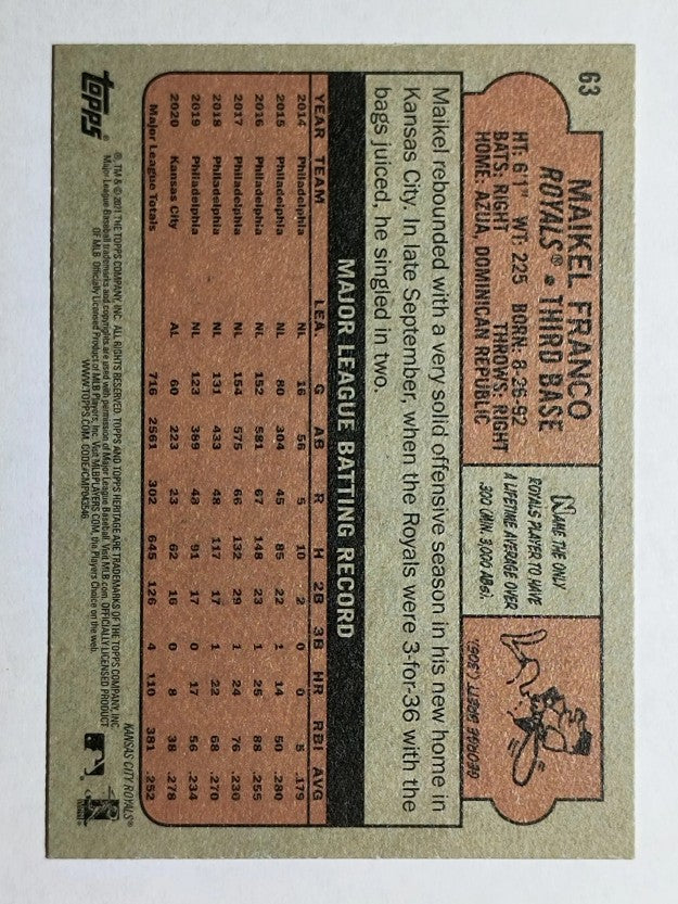 2021 Topps Heritage #63 Maikel Franco