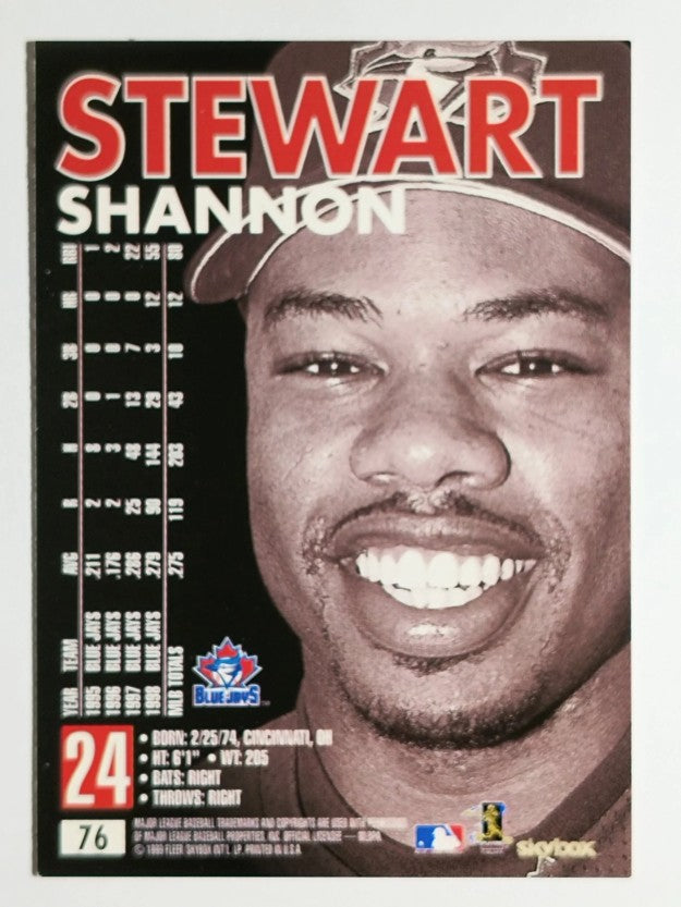 1999 SkyBox Premium #76 Shannon Stewart