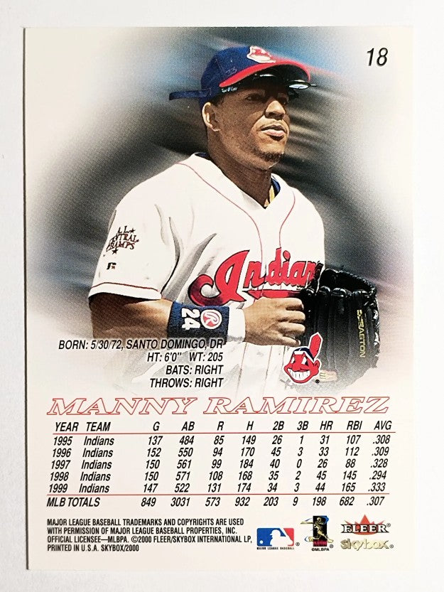 2000 SkyBox #18 Manny Ramirez