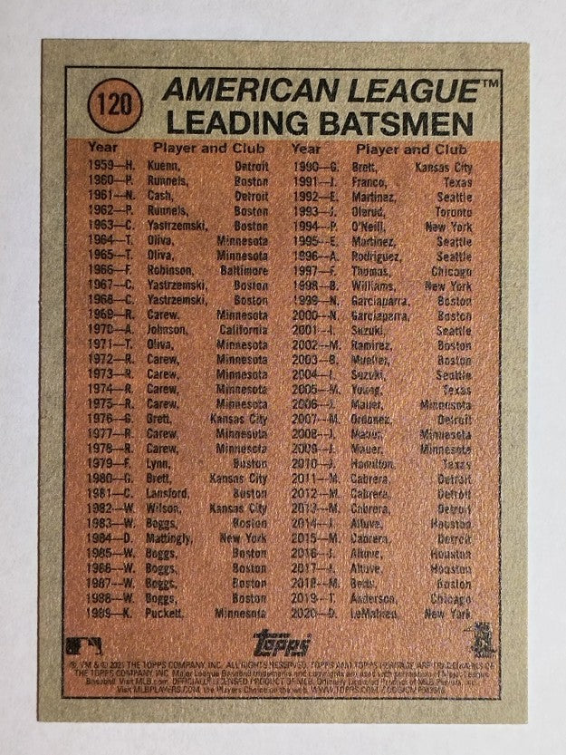 2021 Topps Heritage #120 Max Kepler IA