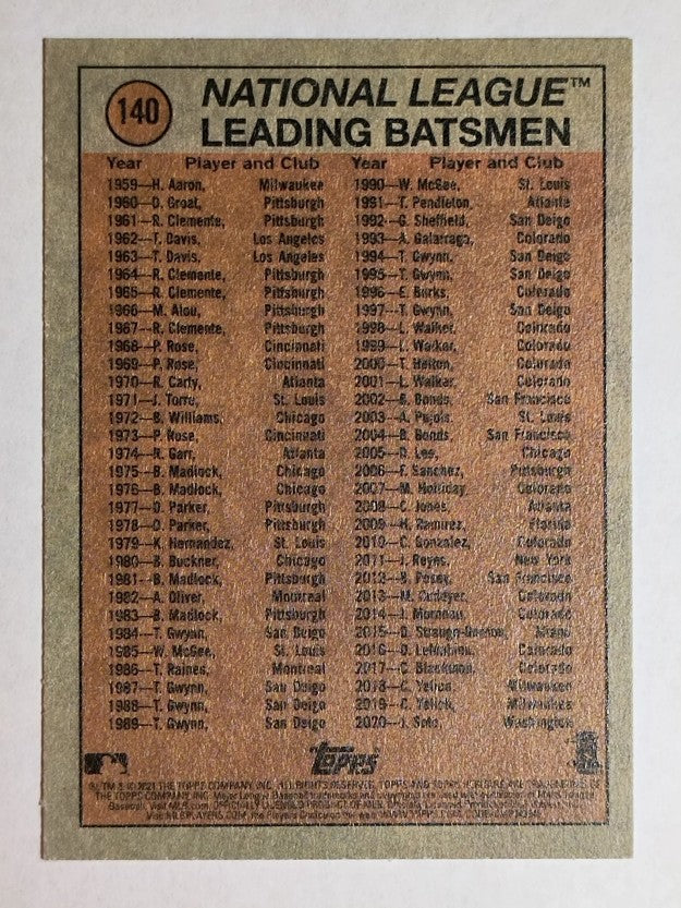 2021 Topps Heritage #140 Kyle Schwarber IA