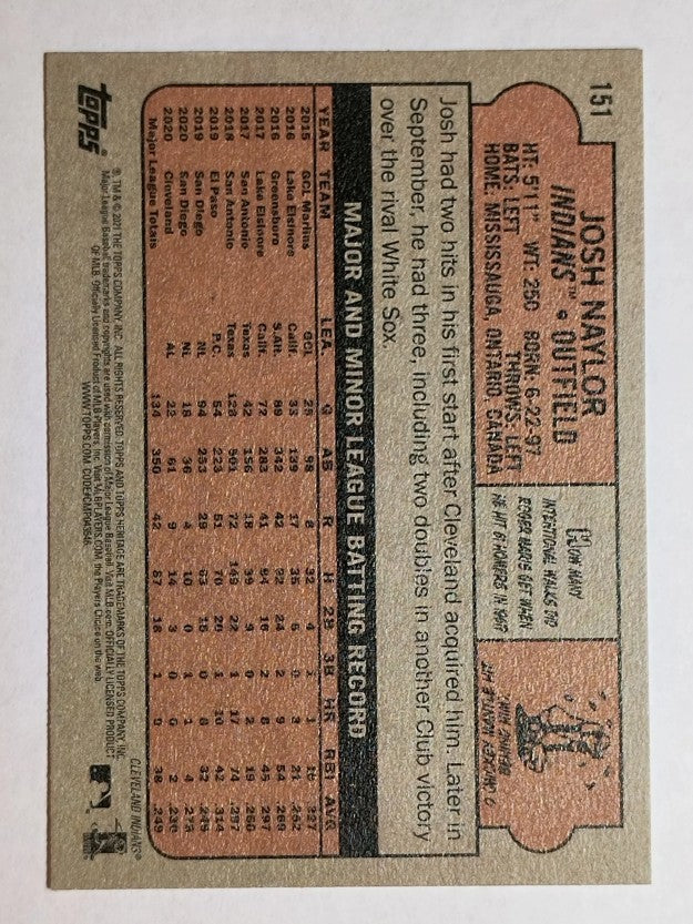 2021 Topps Heritage #151 Josh Naylor