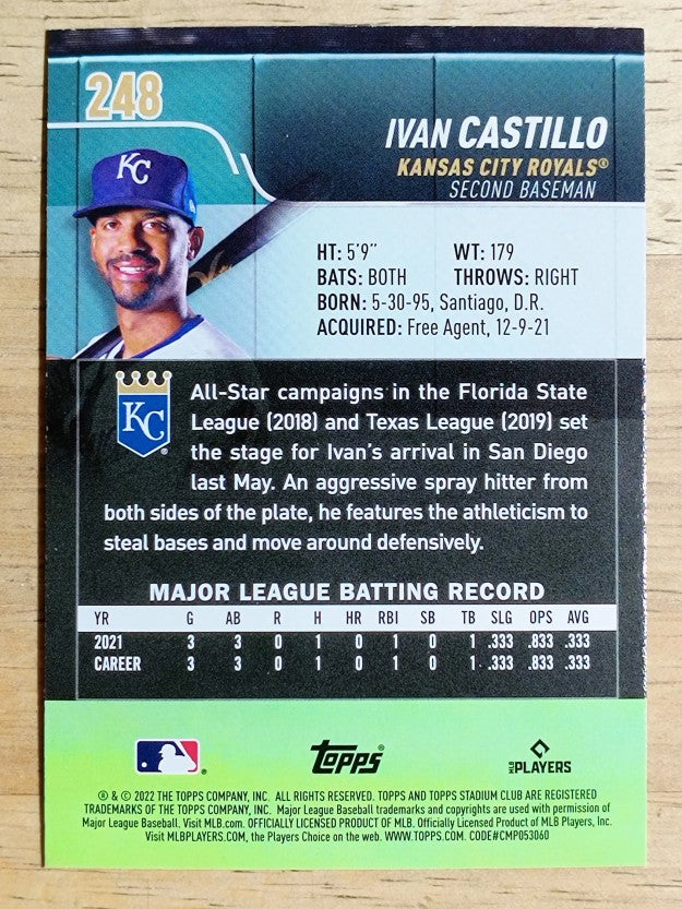 2022 Stadium Club Red Foil #248 Ivan Castillo