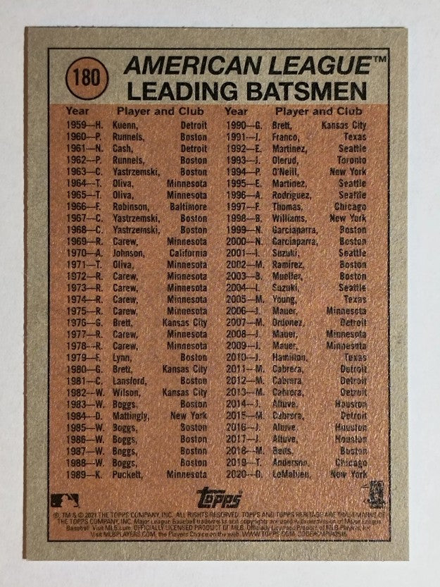2021 Topps Heritage #180 Joey Gallo IA