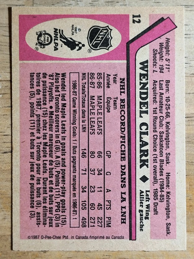 1987-88 O-Pee-Chee #12 Wendel Clark