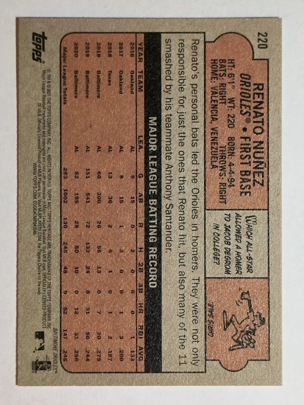 2021 Topps Heritage #220 Renato Nunez