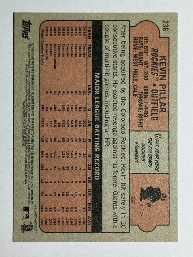 2021 Topps Heritage #236 Kevin Pillar