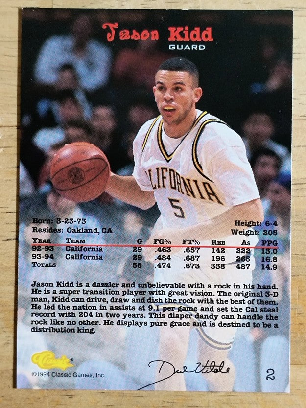 1994 Classic #2 Jason Kidd