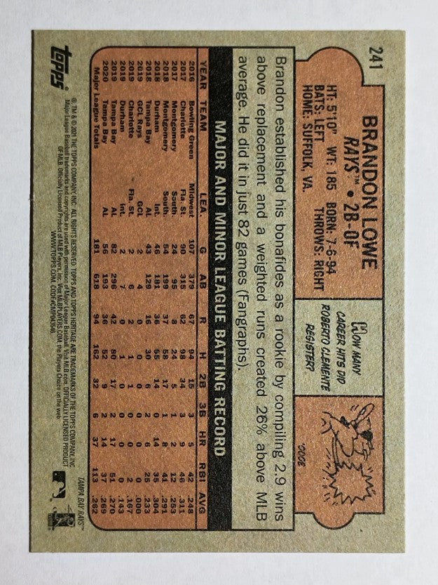 2021 Topps Heritage #241 Brandon Lowe