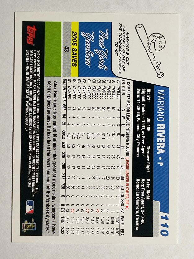 2006 Topps Opening Day #110 Mariano Rivera