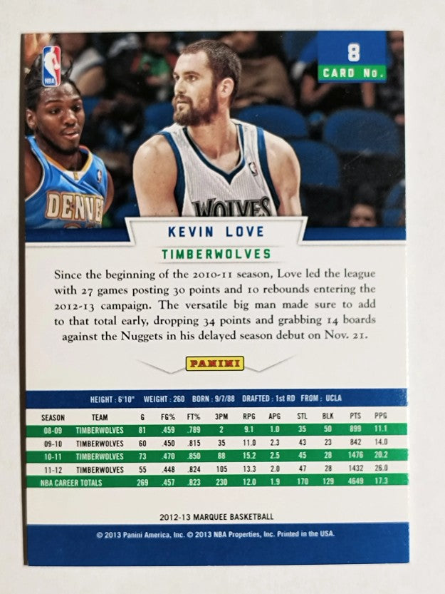 2012-13 Panini Marquee #8 Kevin Love