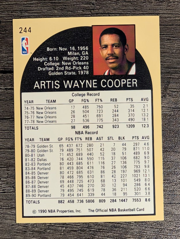 1990-91 Hoops #244 Wayne Cooper