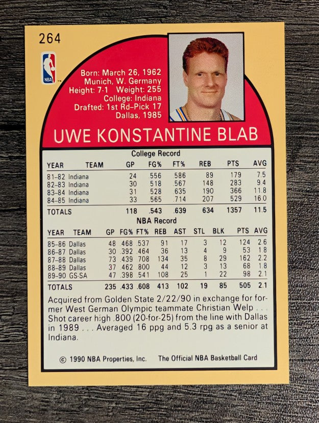1990-91 Hoops #264 Uwe Blab SP