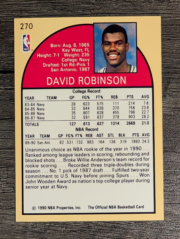 1990-91 Hoops #270 David Robinson