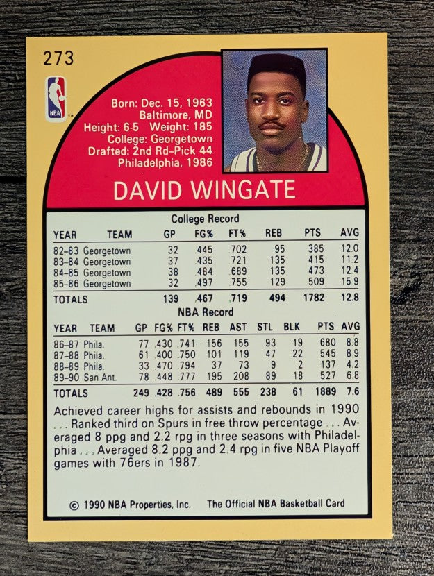 1990-91 Hoops #273 David Wingate SP