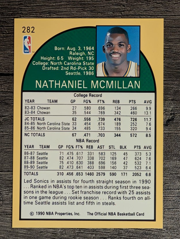 1990-91 Hoops #282 Nate McMillan