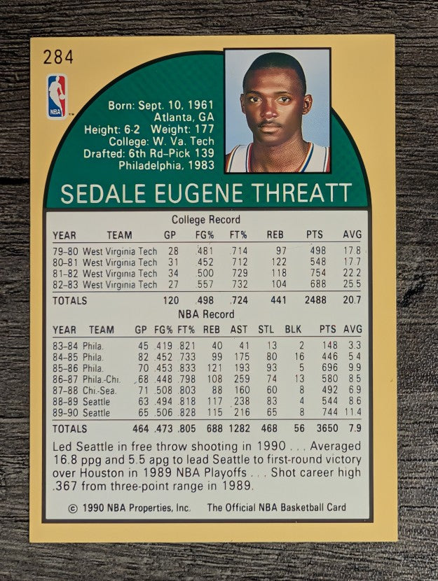 1990-91 Hoops #284 Sedale Threatt