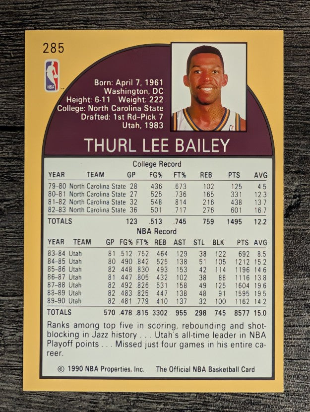 1990-91 Hoops #285 Thurl Bailey
