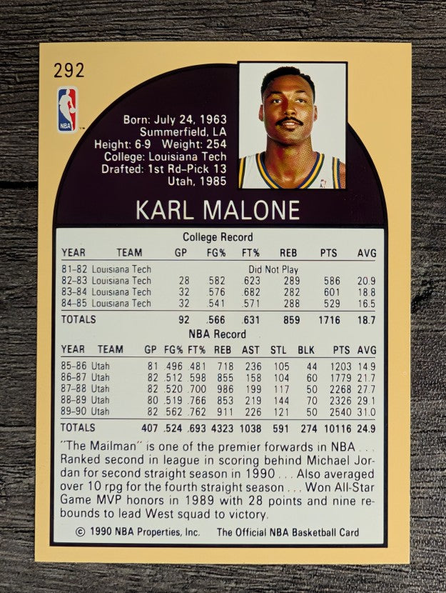 1990-91 Hoops #292 Karl Malone