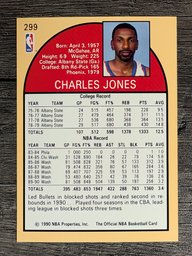 1990-91 Hoops #299 Charles Jones RC