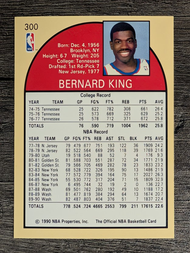 1990-91 Hoops #300 Bernard King