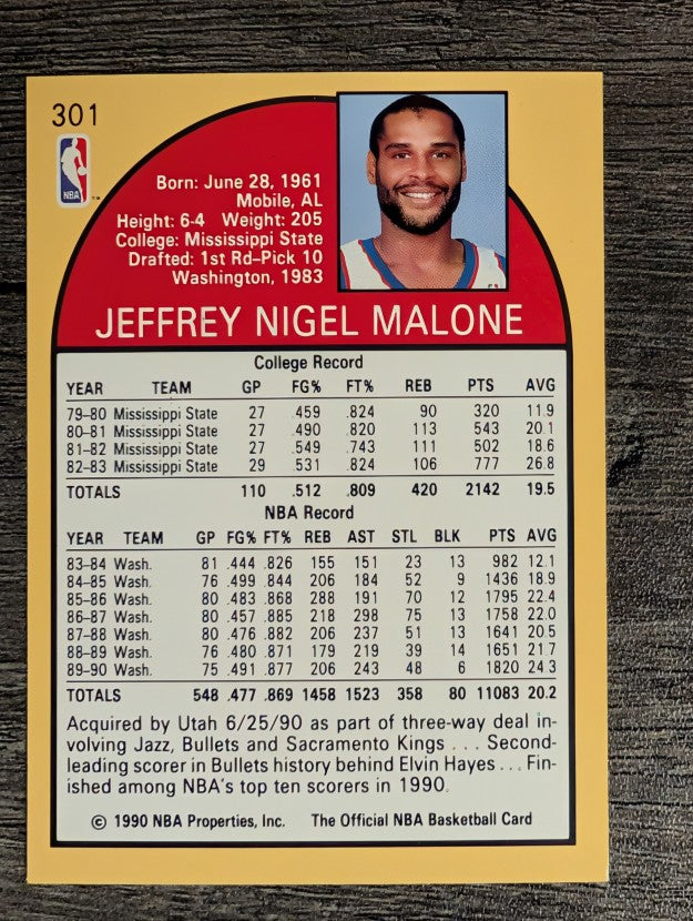 1990-91 Hoops #301 Jeff Malone SP