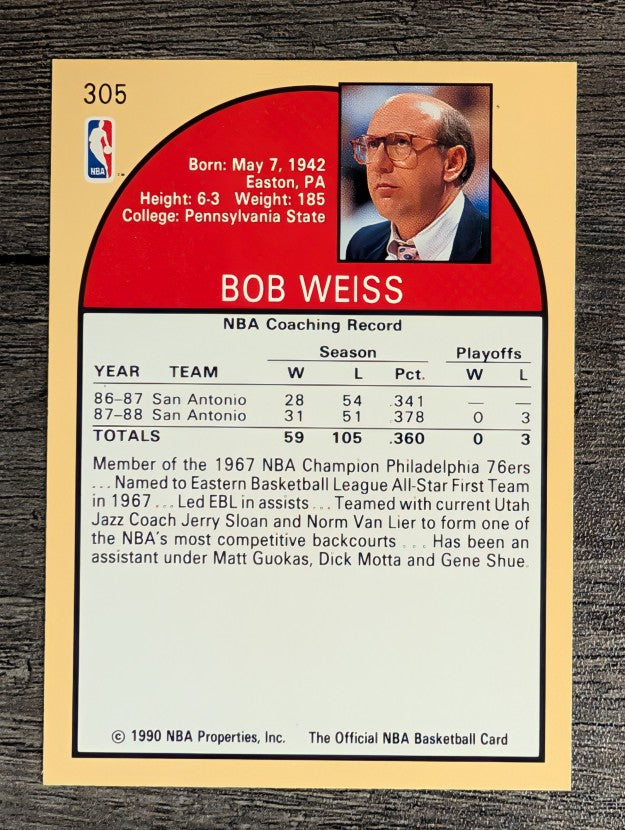 1990-91 Hoops #305 Bob Weiss CO