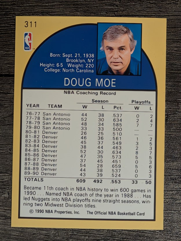 1990-91 Hoops #311 Doug Moe CO SP