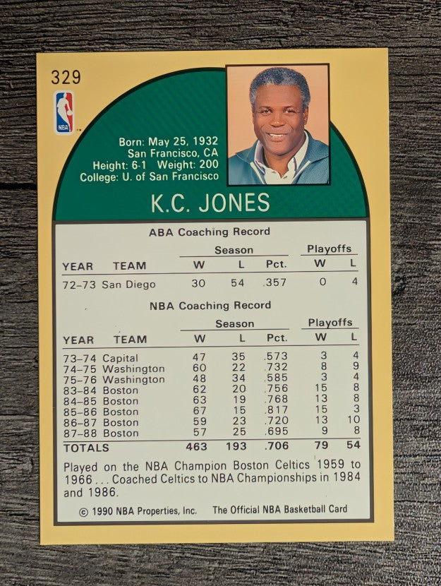 1990-91 Hoops #329 K.C. Jones CO