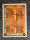 1990-91 Hoops #334 Checklist 3 SP
