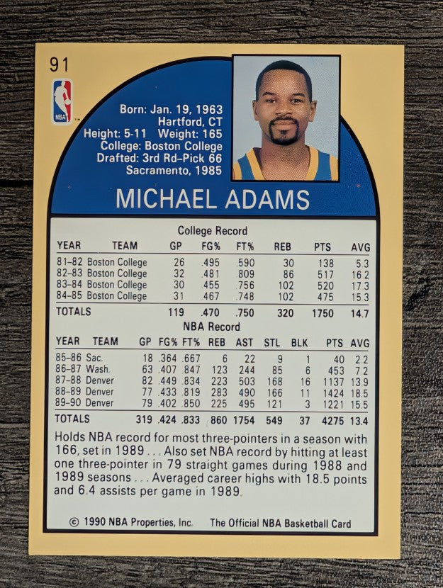 1990-91 Hoops #91 Michael Adams