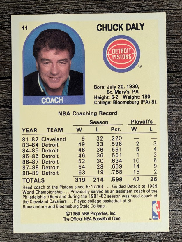 1989-90 Hoops #11 Chuck Daly CO RC