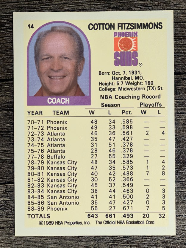 1989-90 Hoops #14 Cotton Fitzsimmons CO
