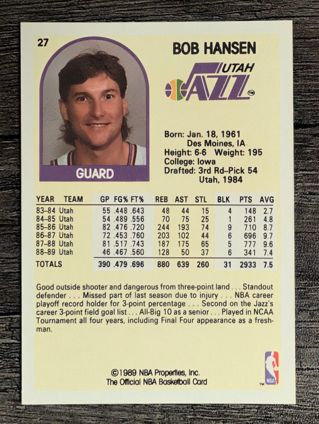 1989-90 Hoops #27 Bob Hansen