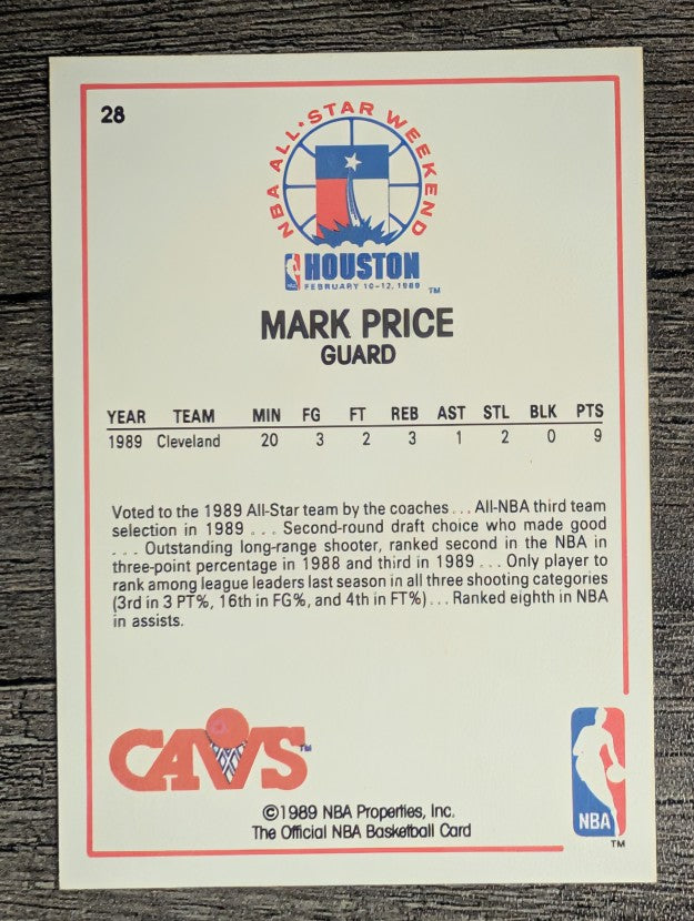 1989-90 Hoops #28 Mark Price AS