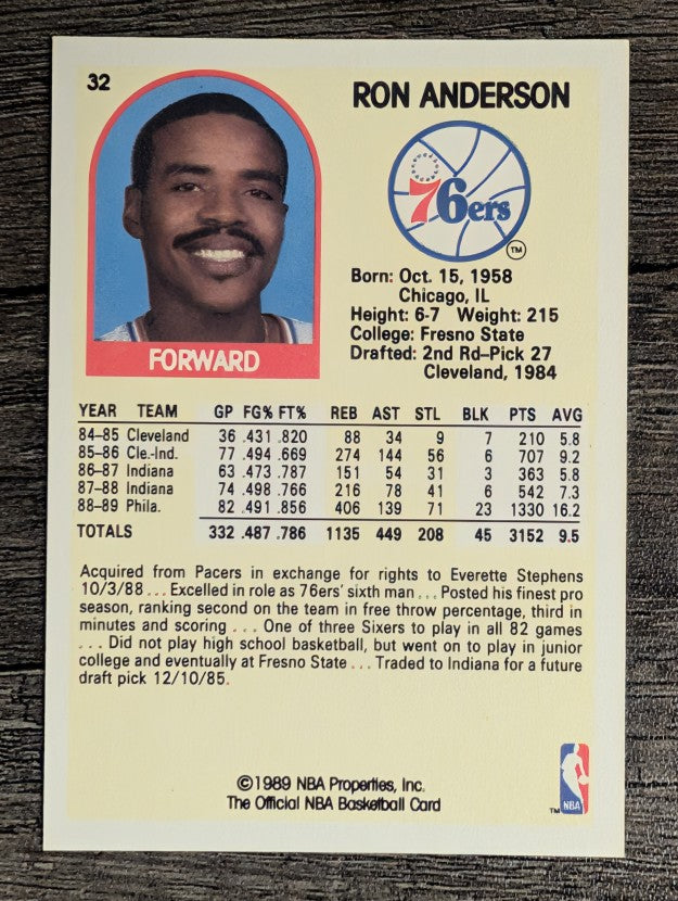 1989-90 Hoops #32 Ron Anderson