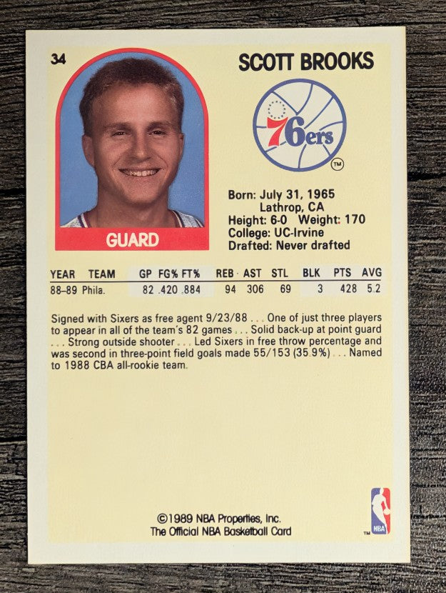 1989-90 Hoops #34 Scott Brooks RC
