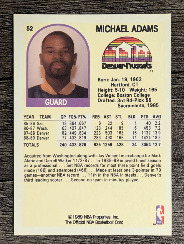 1989-90 Hoops #52 Michael Adams
